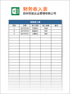 澳门代理记账